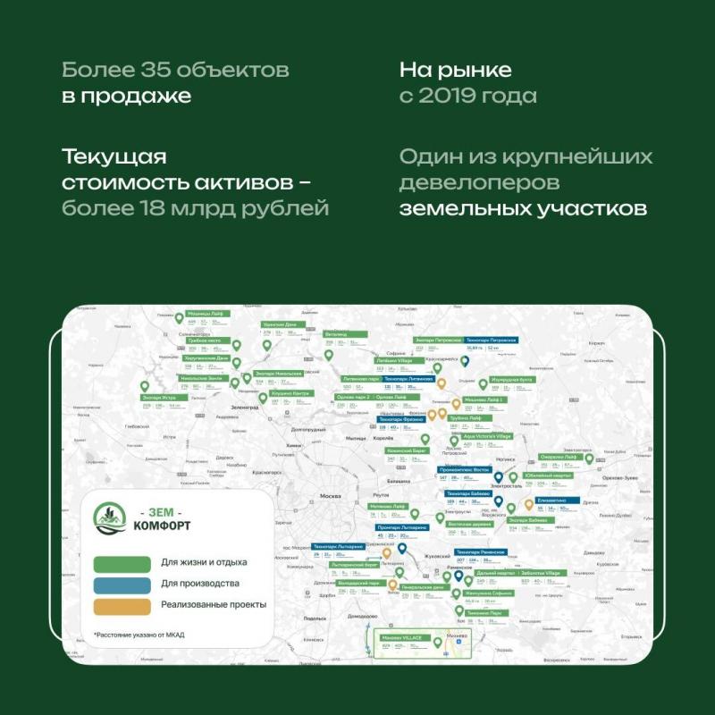 Руководитель Шалимов Виктор Вячеславович о современных трендах в земельном бизнесе